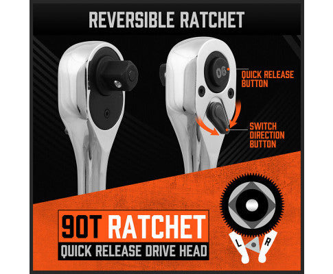 MINI RATCHET SPANNER SET 1/2 3/8 1/4